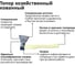 Хозяйственный кованый топор Агростройлидер 1.2 кг А1 Т7 2