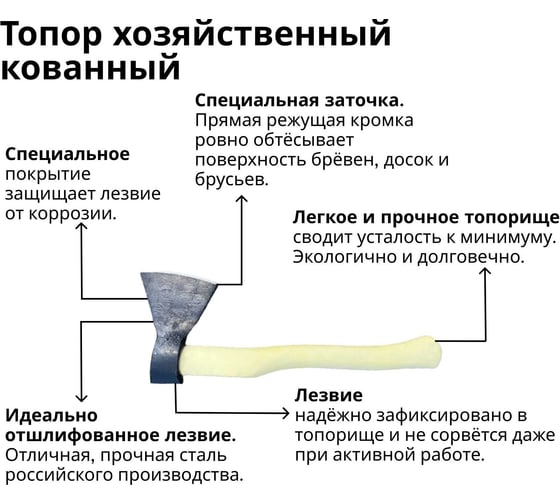 Хозяйственный кованый топор Агростройлидер 1.2 кг Б3 Т3