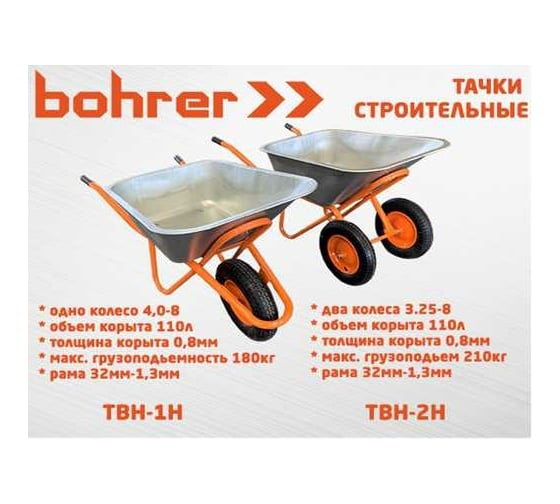 Строительная одноколесная тачка Bohrer колесо 4.0-8 ТВН-1Н