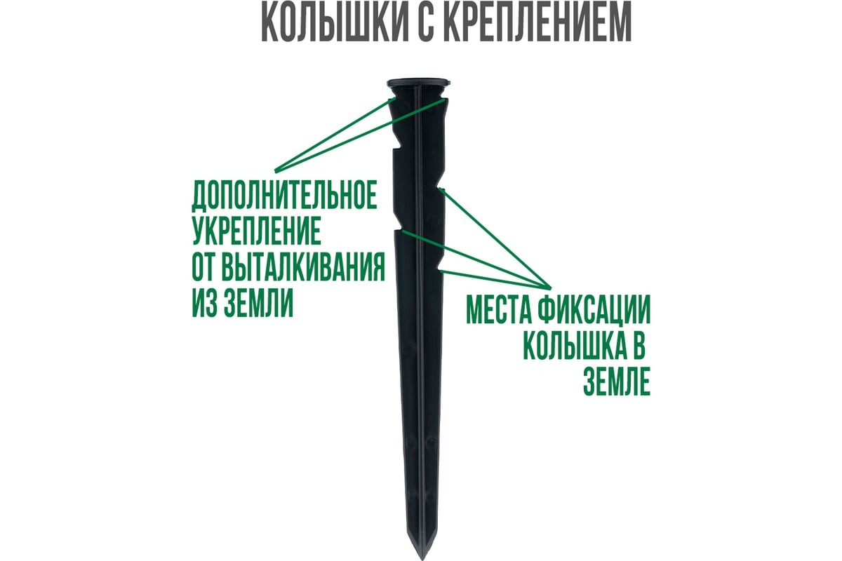 Садовый пластиковый бордюр ГеоПластБорд высота 78 мм, 8 метров + 24  колышка, высота 24 см зелёный GPB78.08.32.Gr - выгодная цена, отзывы,  характеристики, 1 видео, фото - купить в Москве и РФ