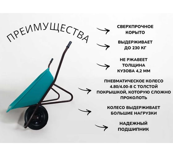 Строительная одноколесная тачка LWI 130 л, 230 кг, сверхпрочное полимерное корыто LWI130PROFI