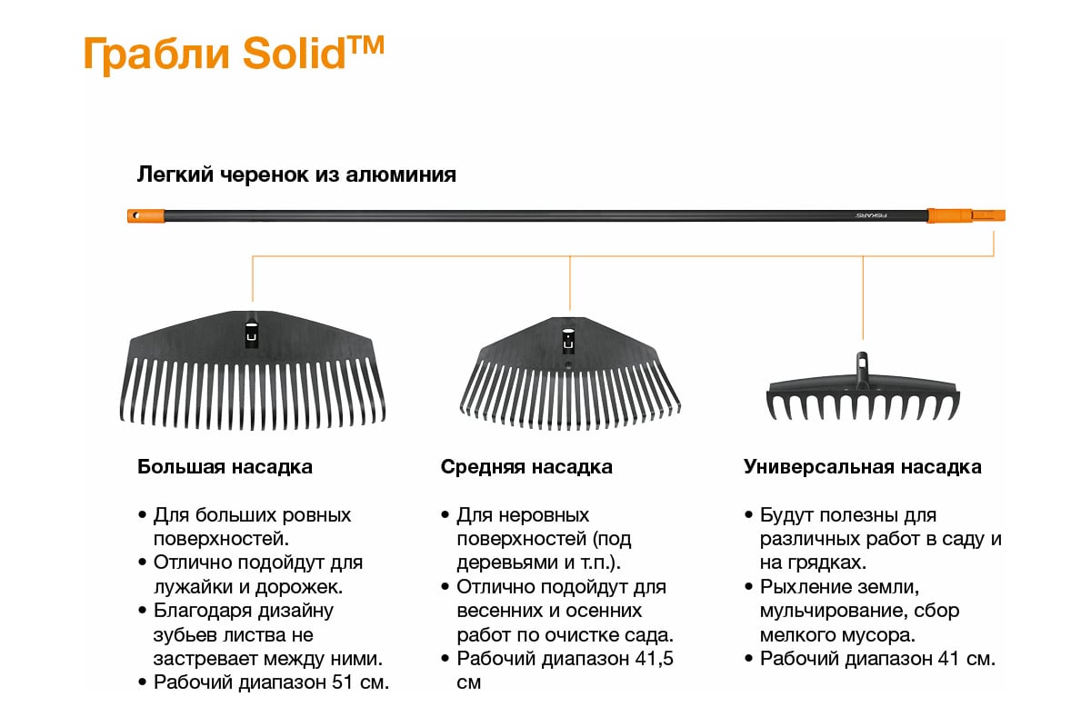 Грабли FISKARS 1014915