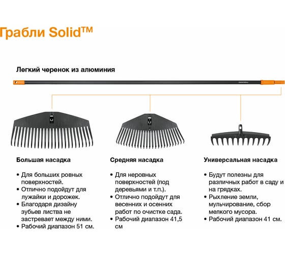 Средняя насадка для граблей Fiskars SolidTM 1014914 (135024)