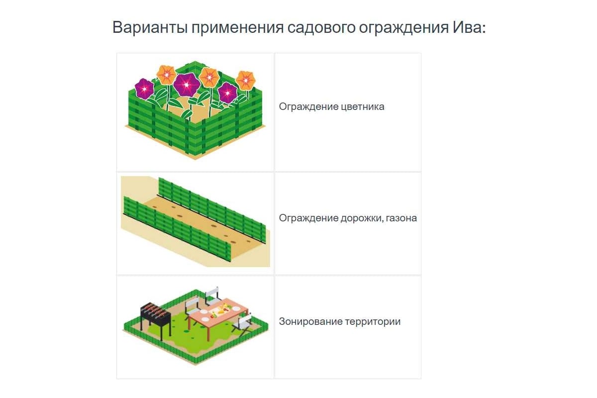 Садовое ограждение Протэкт Ива высота 25 см, коричневый СОИ-25/14 К -  выгодная цена, отзывы, характеристики, фото - купить в Москве и РФ