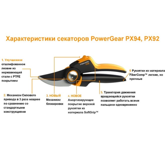Плоскостной секатор Fiskars PowerGear M PX92 1023630