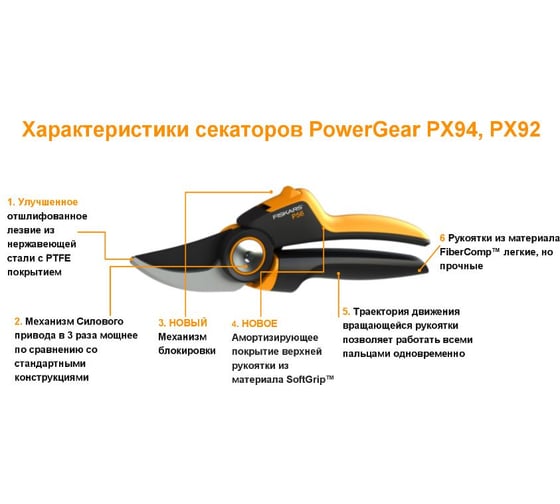 Контактный секатор Fiskars PowerGear L PX93 1023629