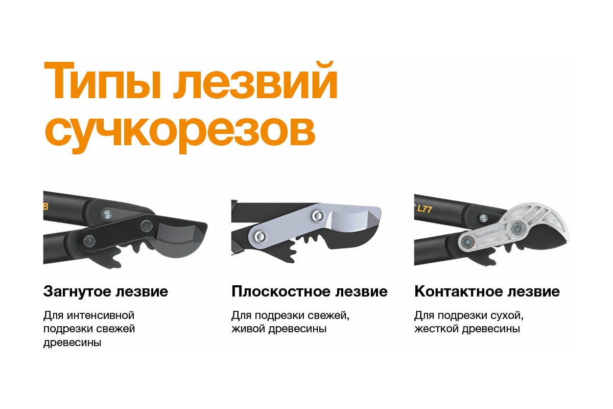  Fiskars UPX86 1023624 - выгодная цена на телескопический .