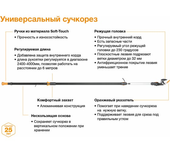 Высоторез Fiskars UPX86 1023624 - выгодная цена на телескопический ...