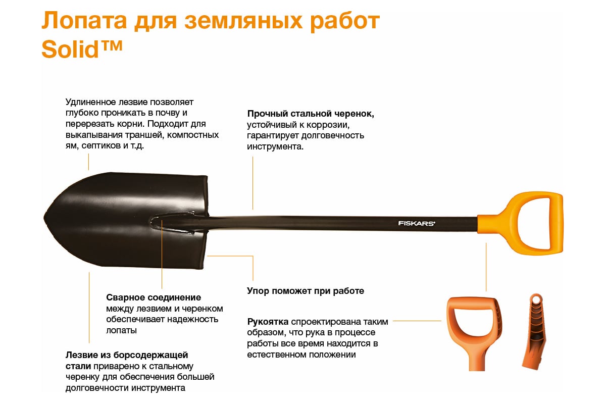 Лопата для земляных работ FISKARS SolidTM 1026684