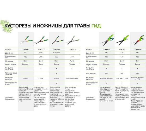 Ножницы для живой изгороди (рукоятки из стекловолокна) VERTO 15G313