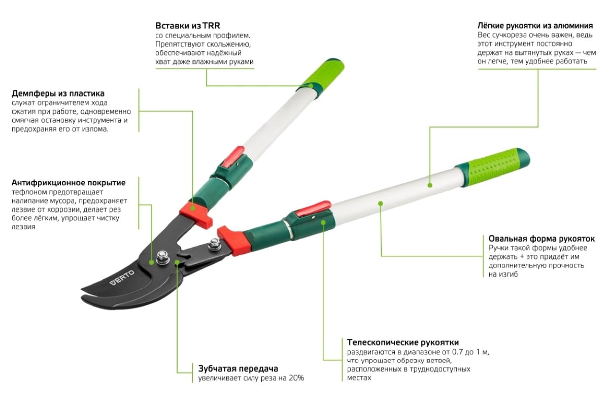 Сучкорез 700-1000 мм (универсальный, телескопический) VERTO 15G253