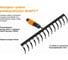 Насадка-грабли универсальные Fiskars QuikFit 1000653 10