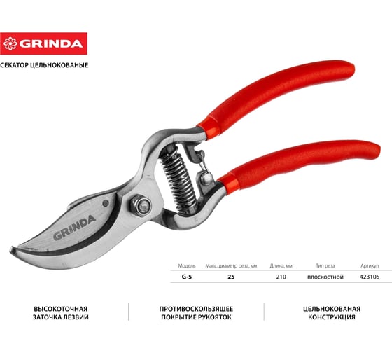 Плоскостной секатор Grinda 423105