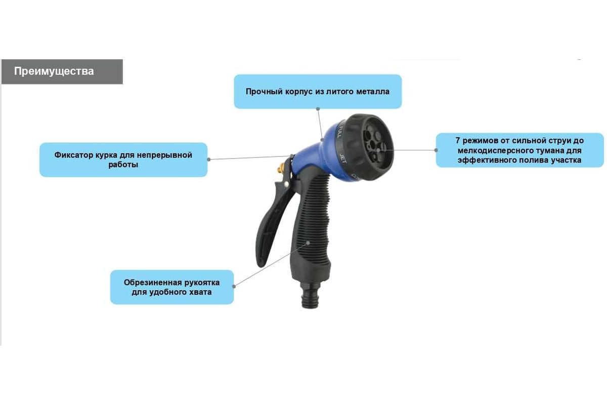 Пистолет для полива Aqualin AT07 металлический, 7 режимов 082-2056 -  выгодная цена, отзывы, характеристики, фото - купить в Москве и РФ