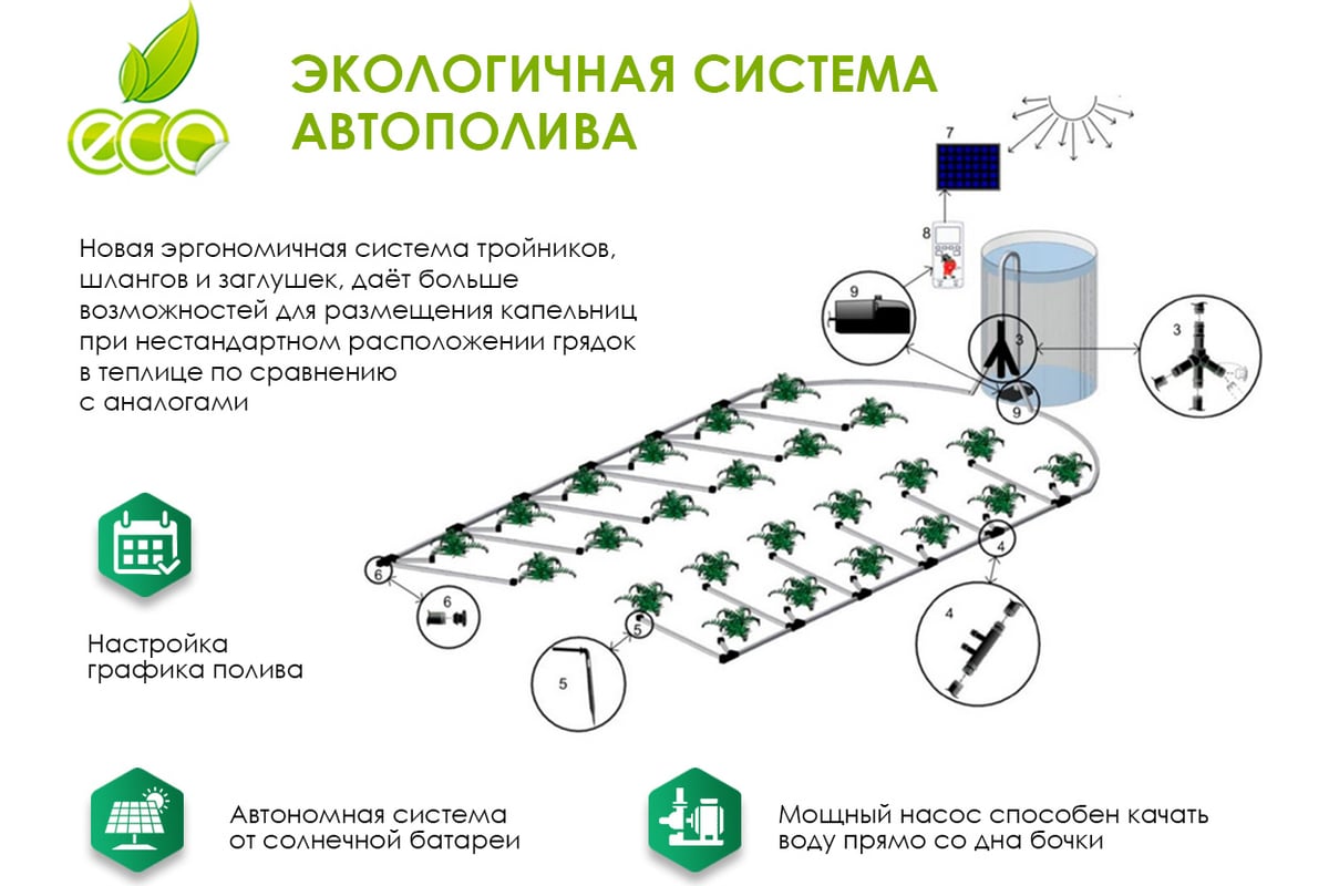 Система полива активагро.рф 012