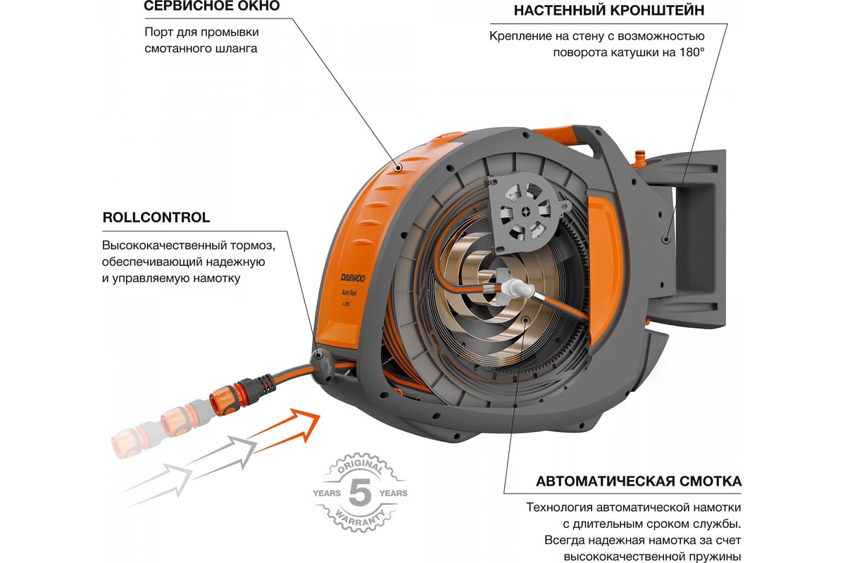 Автоматическая катушка со шлангом DAEWOO auto reel x35 DWR 3060