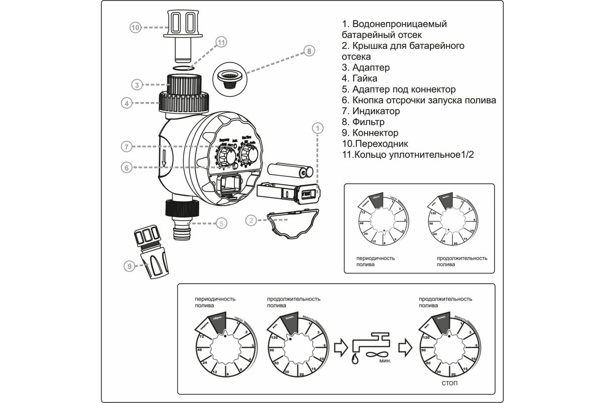 Капельный полив Cicle Жук от ёмкости, на 30 растений, с таймером  4607156367573