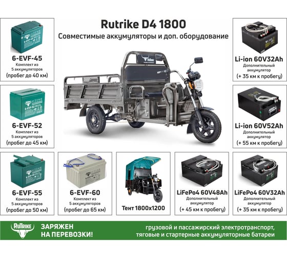 Трицикл RUTRIKE D4 1800 60V1500W, синий 021494-1981