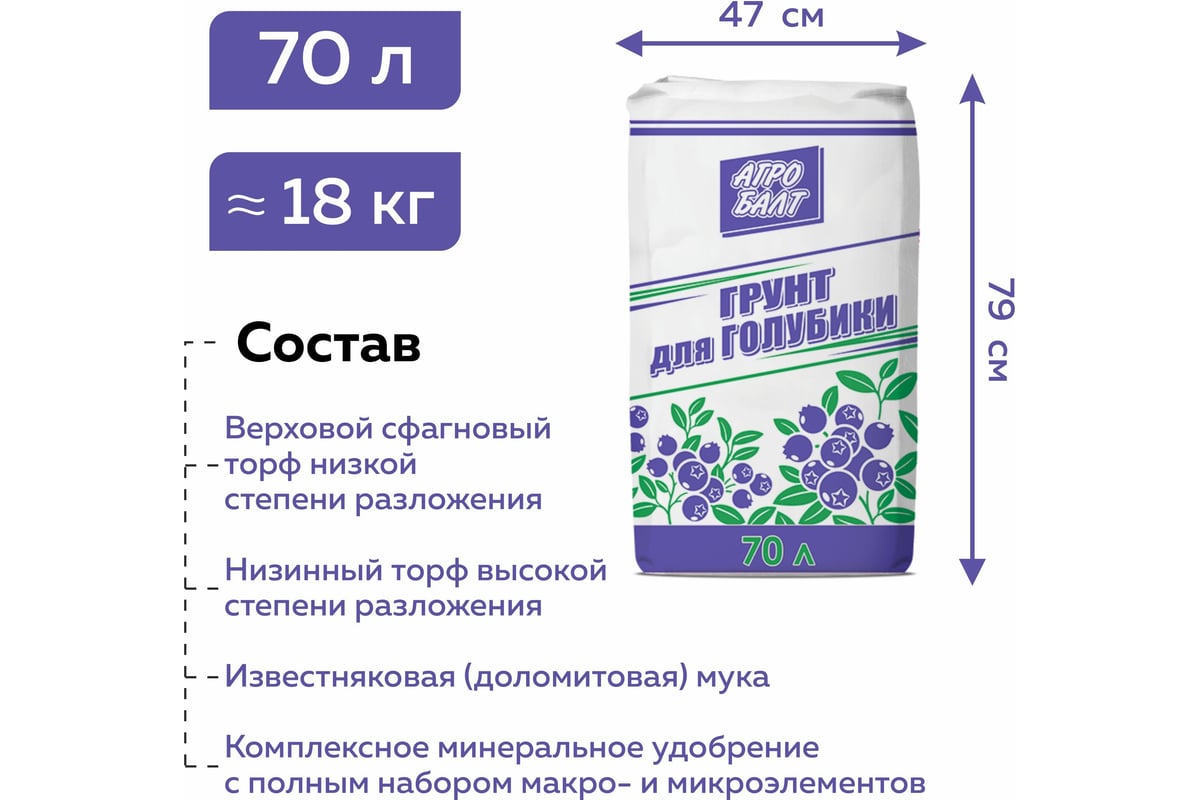 Грунт для рассады голубики Агробалт 70 л GR001GG-70 - выгодная цена ...