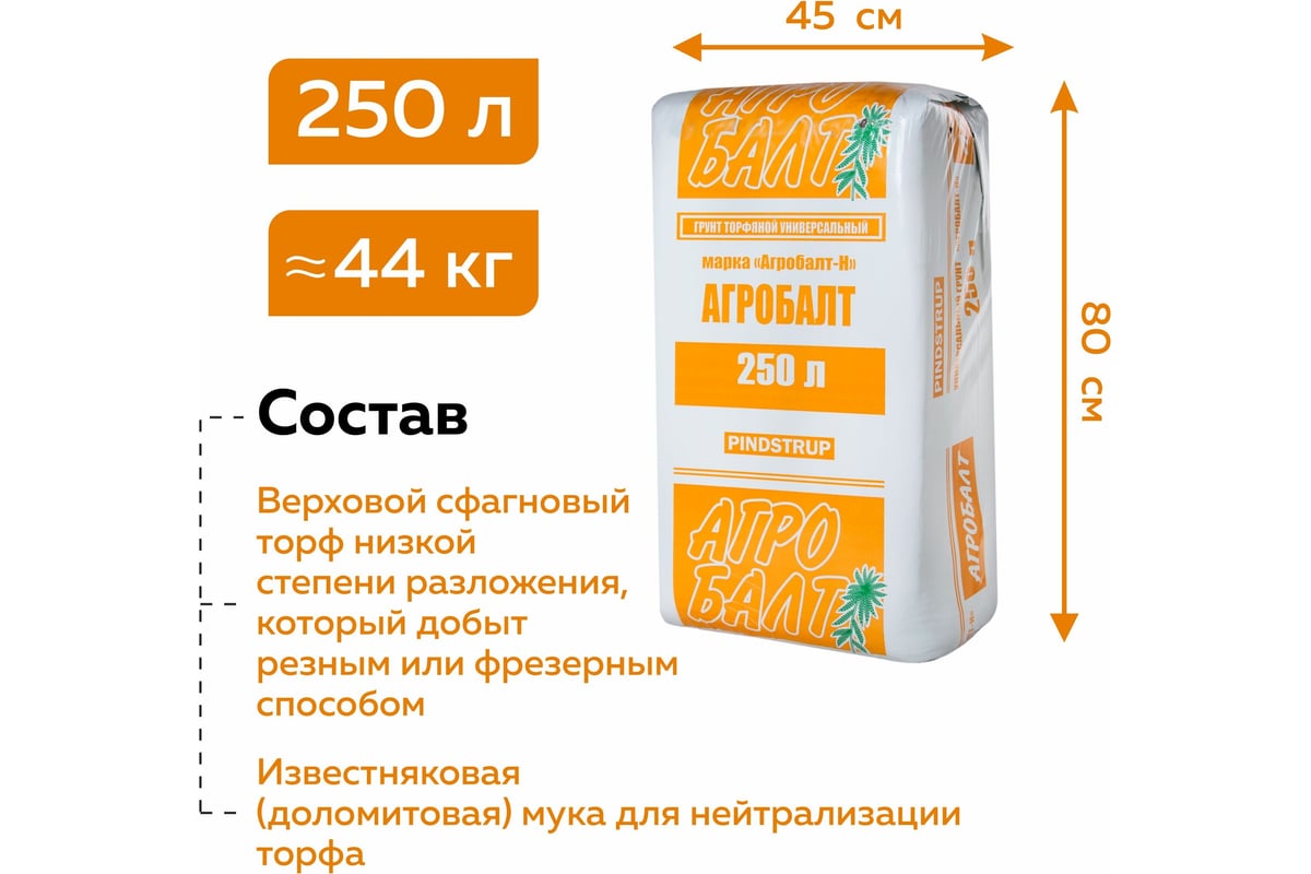 Грунт для рассады Агробалт торфянной нейтрализвоанный 250 л Н250 ...
