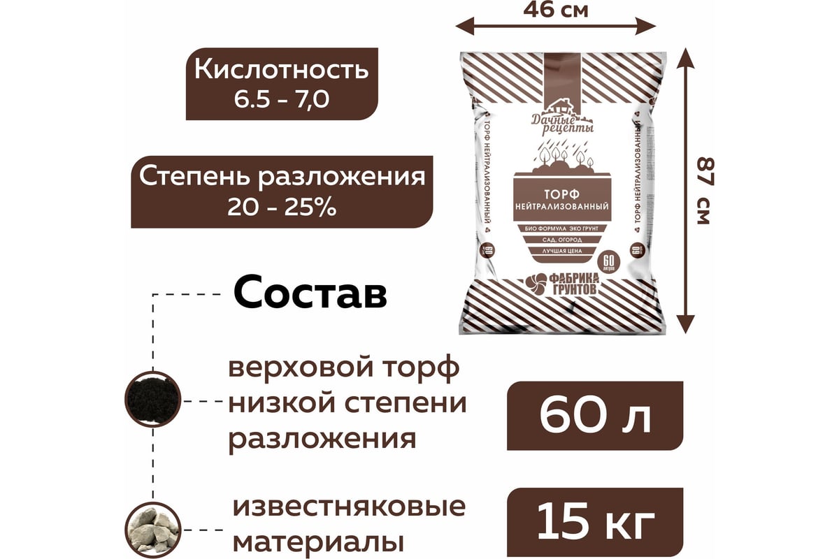 Торф Фабрика Торфа нейтрализованный для рассады 60л ФабГторфВ60л ...