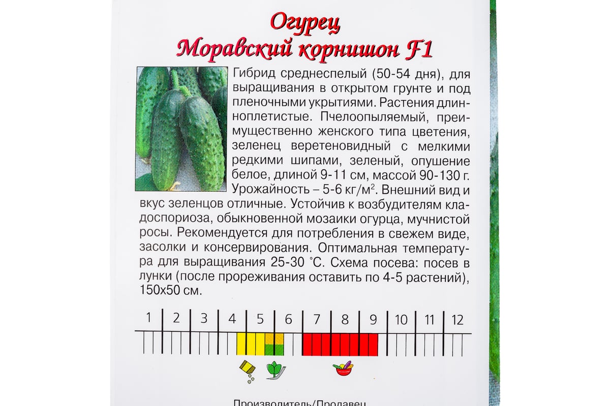 Моравский корнишон отзывы. Либелле f1 сорт огурцов отзывы. Гладкие сорта огурцов г. Огурцы Либелла описание. Огурец Либелле f1.