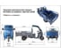 Грузовой электротрицикл Rutrike D4 КАБИНА 1800 60V1200W 025588-3139 2