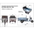 Грузовой электротрицикл Rutrike Мастер 1500 60V1000W 024452-2793 2