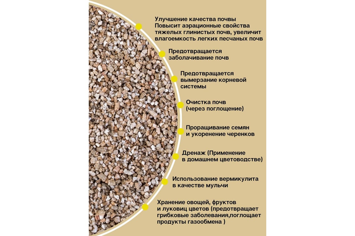 Вермикулит Сила Суздаля 83 л 4680004063698 - выгодная цена, отзывы ...