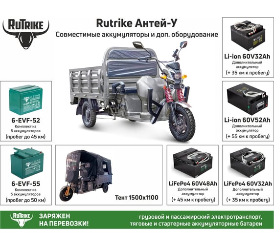 Грузовой электротрицикл Rutrike Антей-У 1500 60V1000W синий 021343-2579