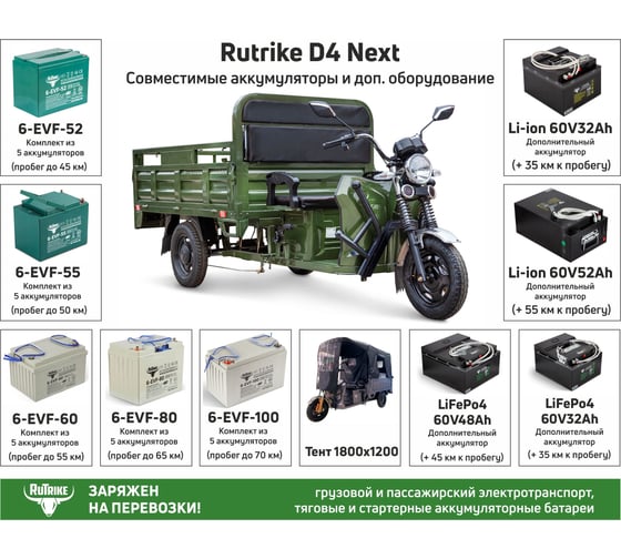 Грузовой электротрицикл Rutrike D4 NEXT 1800 60V1500W синий 022761-2439