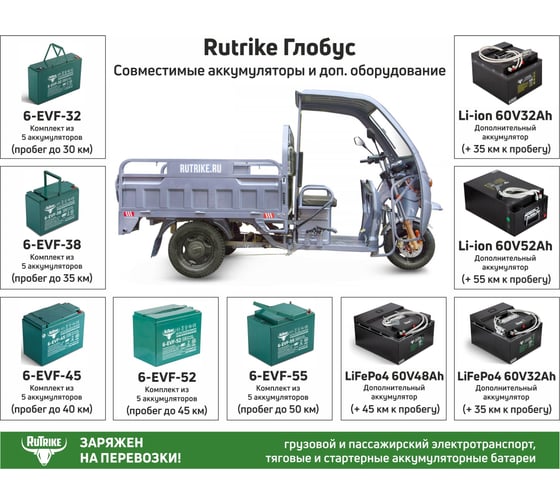 Грузовой электротрицикл Rutrike Глобус 1500 60V/1000W серый 023370-2574