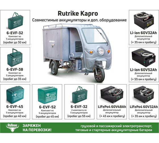 Грузовой электротрицикл Rutrike КАРГО 1800 60V1000W темно-серый 022100-2116