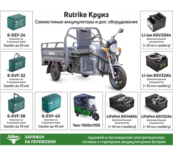 Грузовой электротрицикл Rutrike Круиз 60V/1000W синий 023371-2576