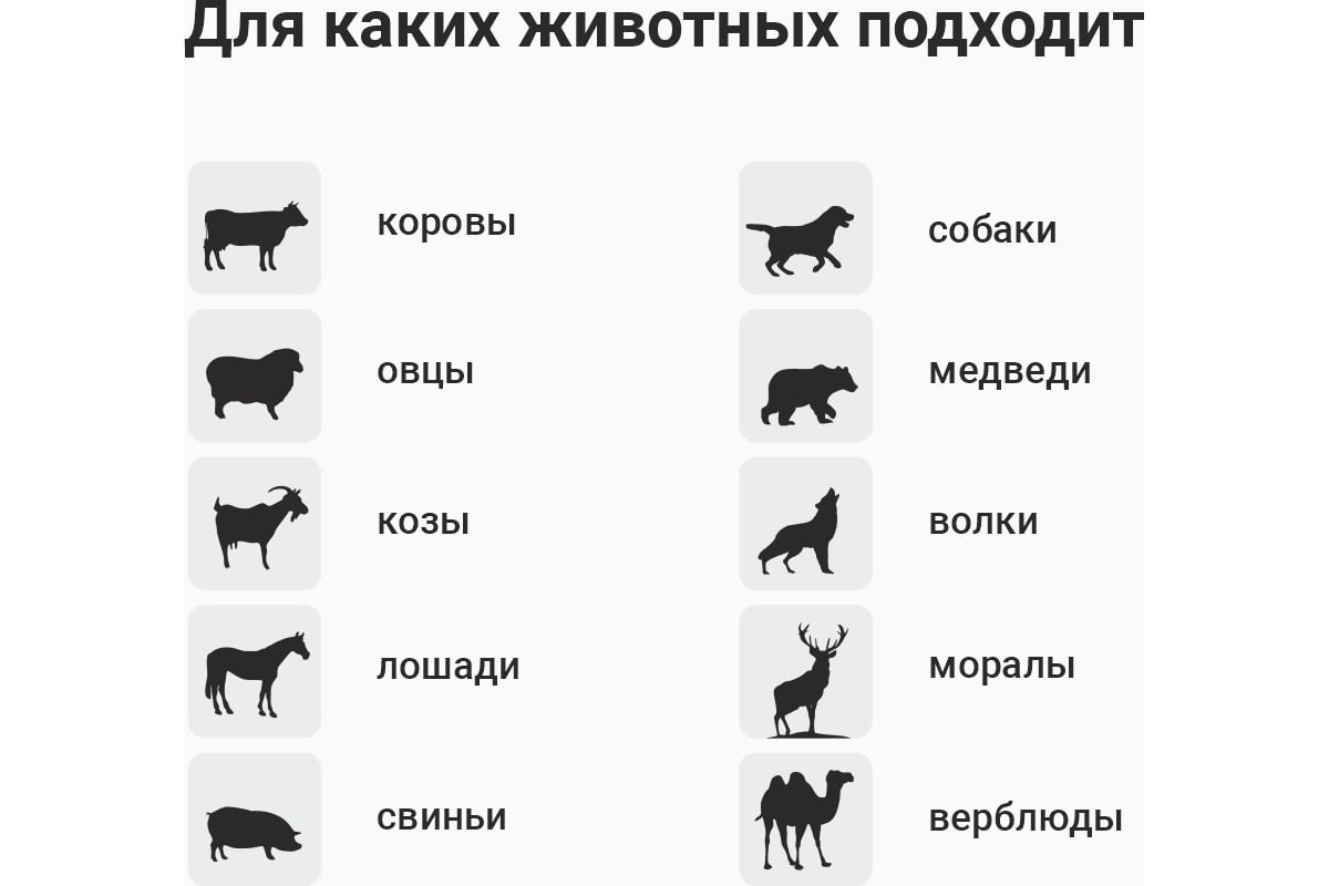 Электропастух ТОР ПРО генератор импульсов ТОР-10 - выгодная цена, отзывы,  характеристики, 2 видео, фото - купить в Москве и РФ