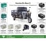 Грузовой электротрицикл Rutrike D4 NEXT II 60V1500W зеленый 024123-2626 2