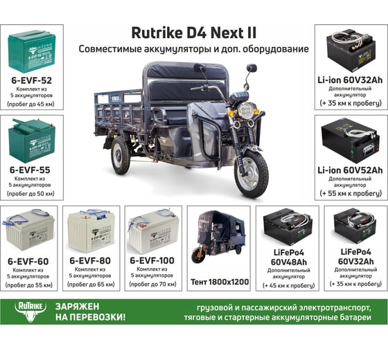 Грузовой электротрицикл Rutrike D4 NEXT II 60V1500W синий 024123-2628