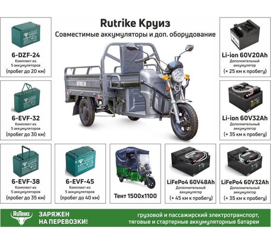 Грузовой электротрицикл RUTRIKE Круиз 60V/1000W зеленый-2644 023371-2644