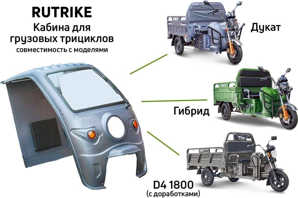 Кабина для грузового трицикла Rutrike Черный-2648 024172-2648 - выгодная  цена, отзывы, характеристики, фото - купить в Москве и РФ