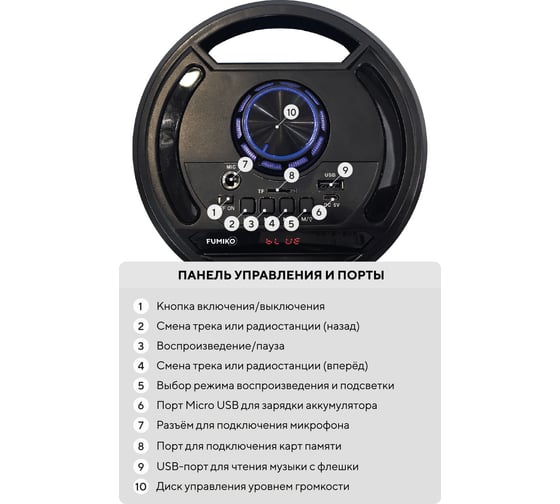 Портативная колонка FUMIKO DEKKER подсветка микрофон черная FBS21-01