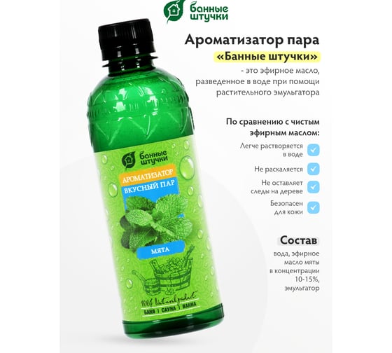 Ароматизатор Банные Штучки Вкусный пар Мята, 350мл 32228