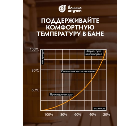 Термометр для бани и сауны Банные штучки Избушка 23х12.5х2.5 см 18014