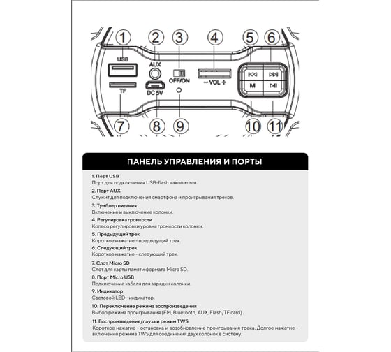 Портативная колонка FUMIKO omega черная FBS31-01