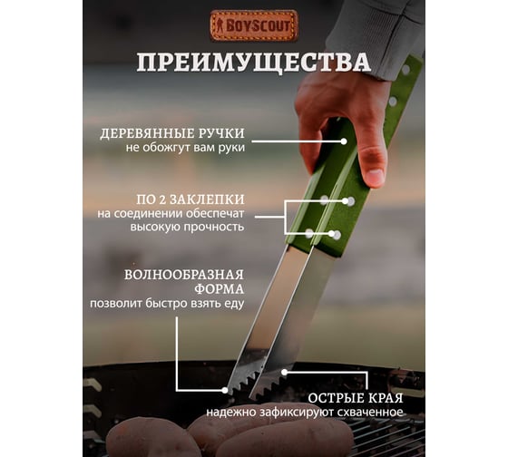 Щипцы BOYSCOUT нержавеющая сталь, 39 см 61314