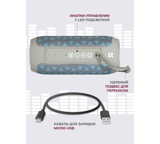 Портативная акустика Defender Enjoy S700, синий, 10Вт, BT/FM/TF/USB/AUX, 65702
