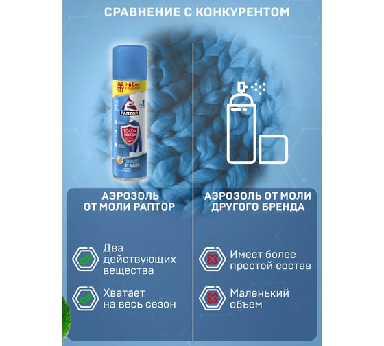 Аэрозоль от моли с запахом лимона РАПТОР 235 мл 38627 ST0918