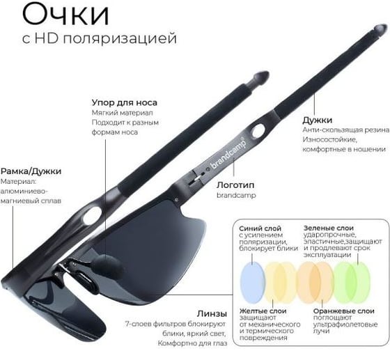 Тактические, противоударные, поляризационные очки Brandcamp Z51