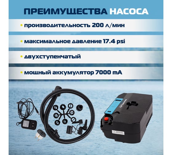 Электрический насос MARLIN SE120