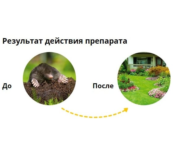 Гранулы для отпугивания кротов Avgust Кротомет 400 г 96006881