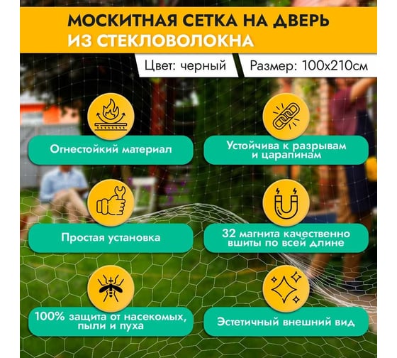 Противомоскитная сетка Rosenberg 100x210 см R-400035